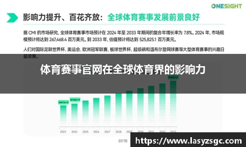 体育赛事官网在全球体育界的影响力